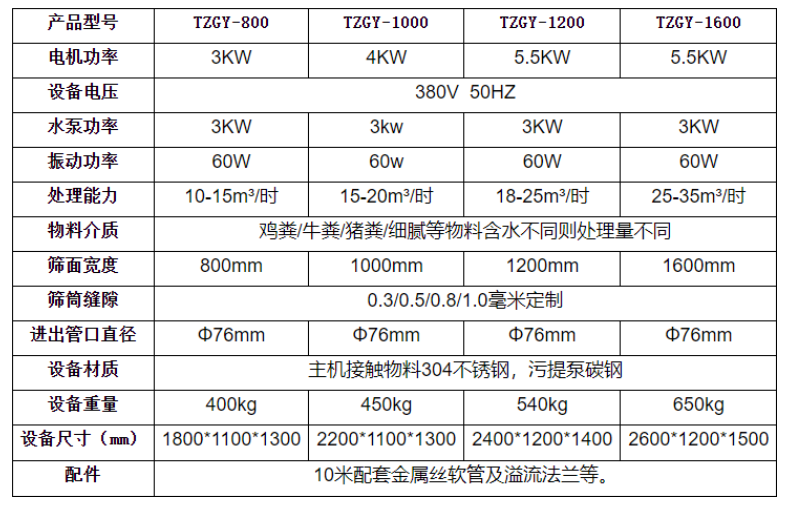 TX-800型斜篩分離機