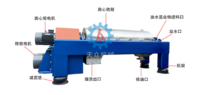 三相離心機(jī)